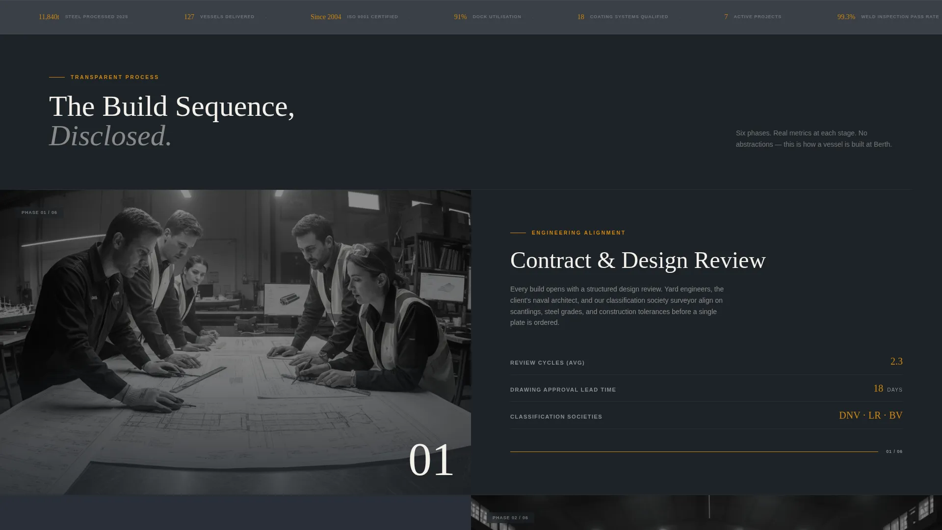 Commercial Shipyard Landing Page Template