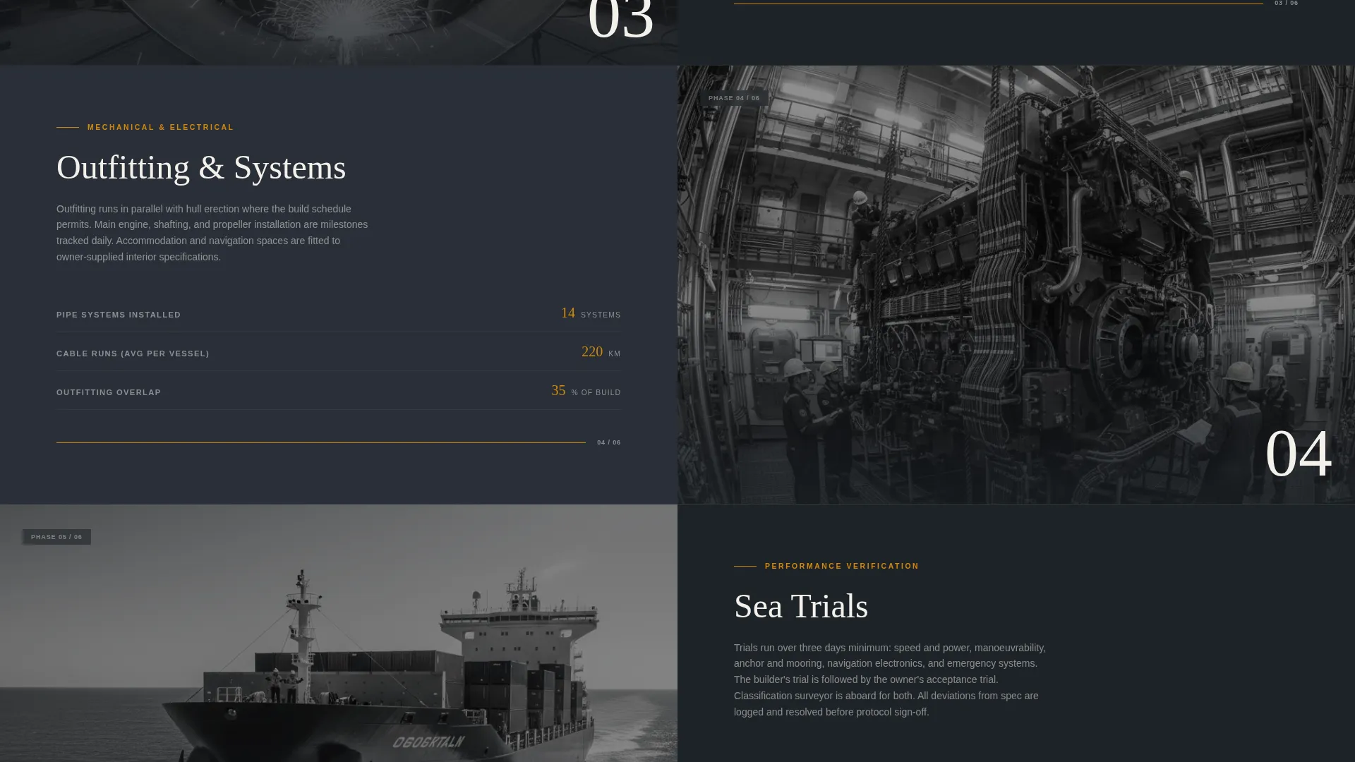 Commercial Shipyard Landing Page Template