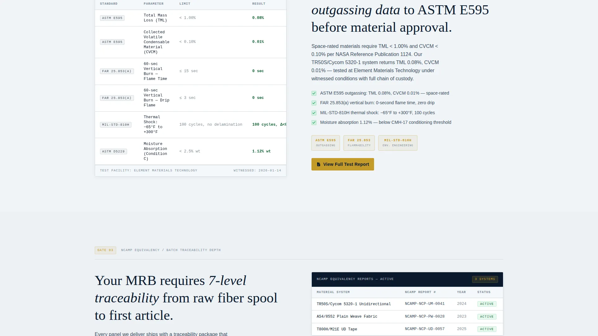 Aerospace Composites Qualification Landing Page Template