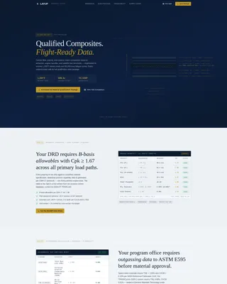 Aerospace Composites Qualification Landing Page Template