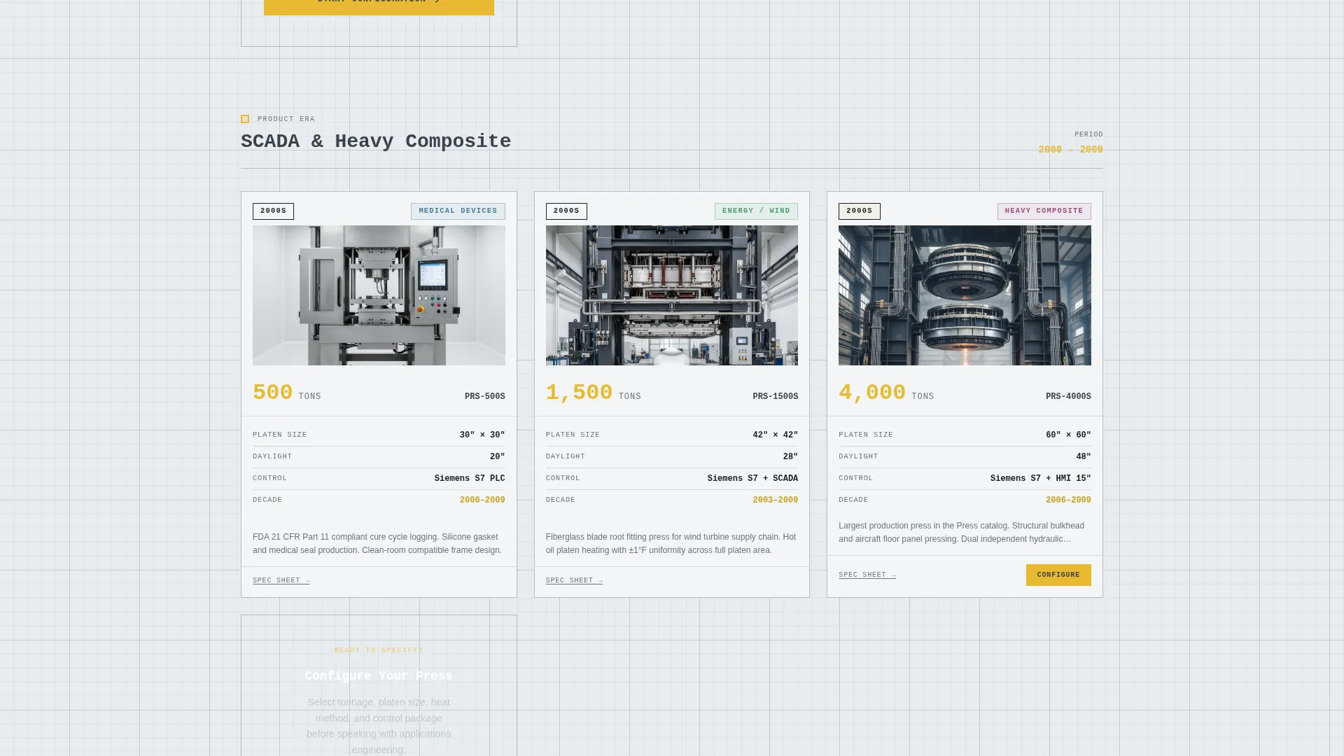Complete Manufacturing Processes Professional Website Template