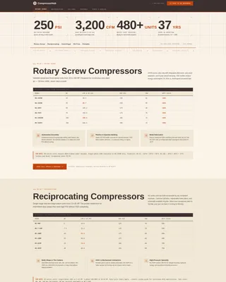 Industrial Compressor Landing Page Template