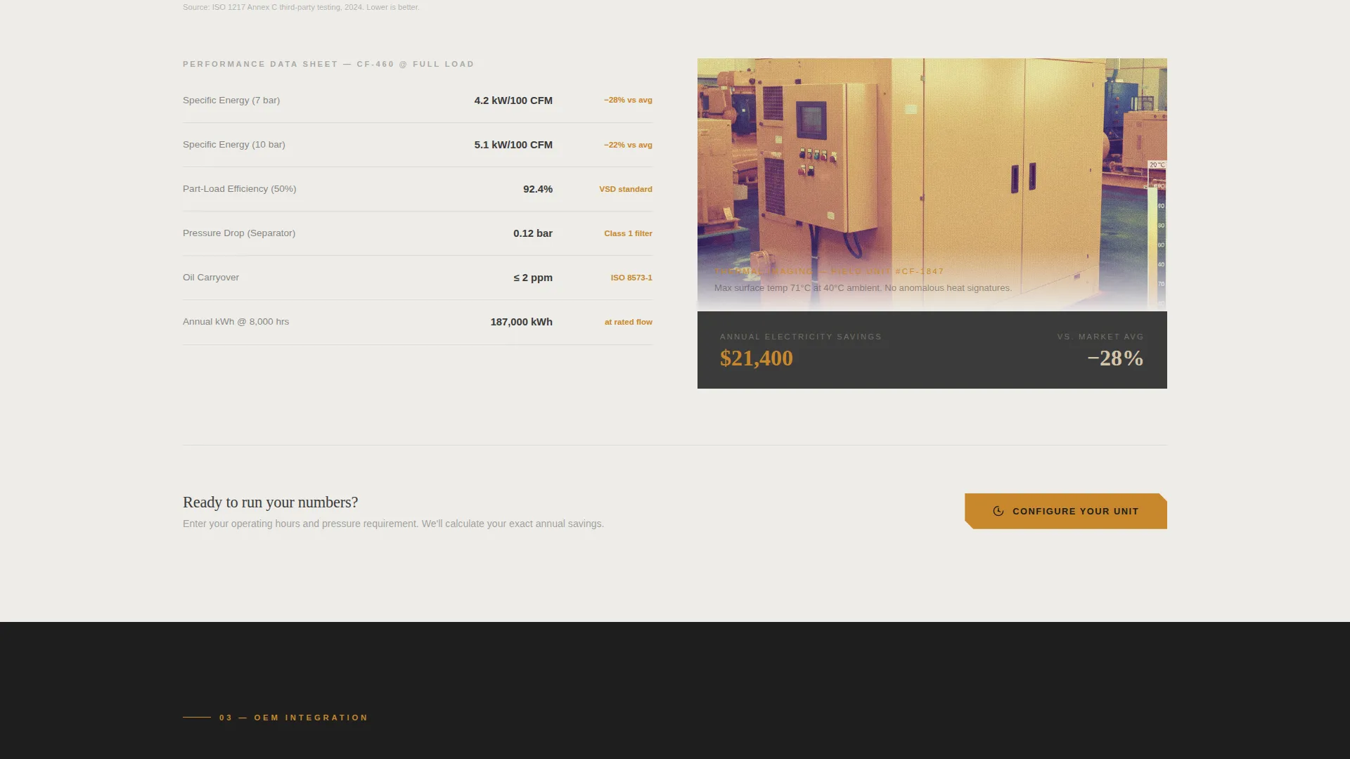 Industrial Compressor Manufacturer Landing Page