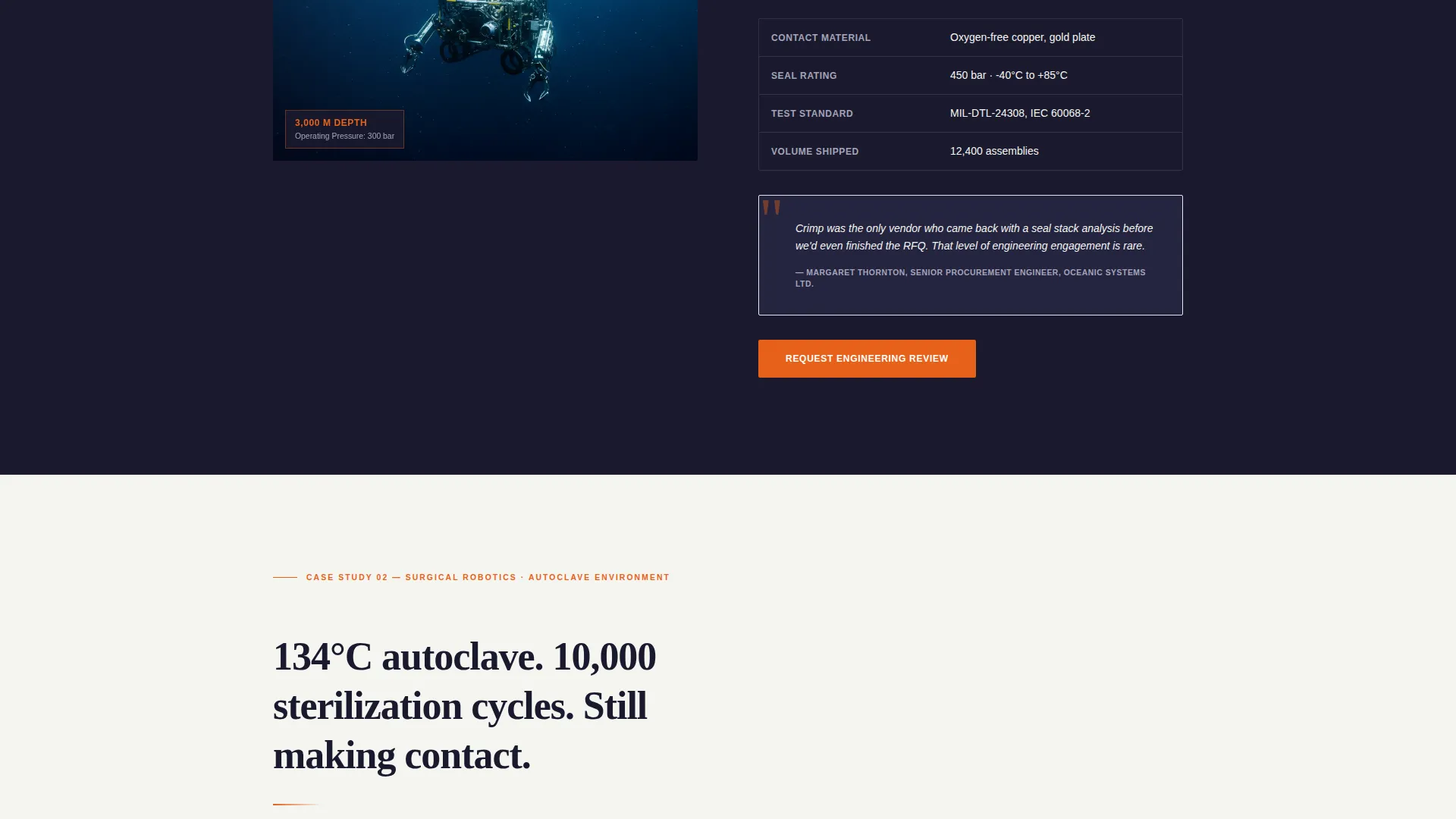 Precision Connector Manufacturer Landing Page Template