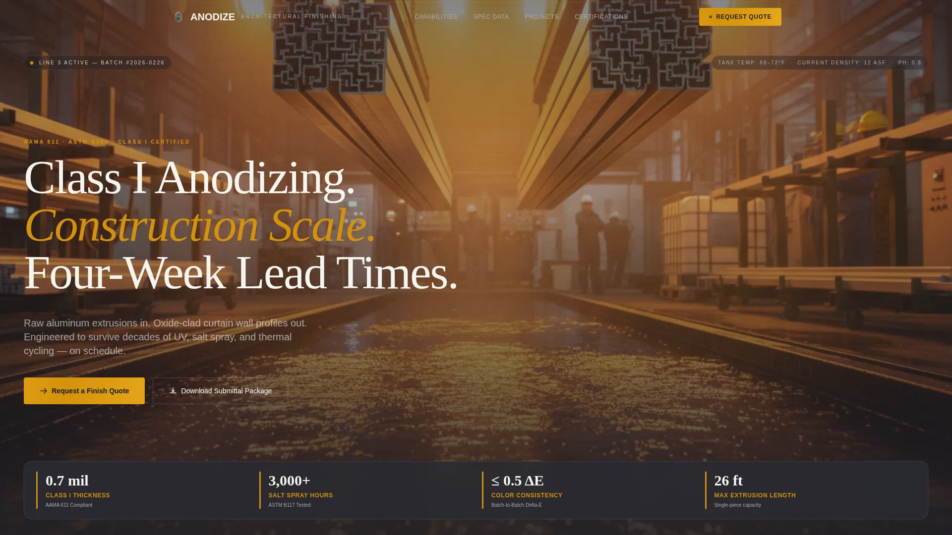 Industrial Construction Anodizing Landing Page Template