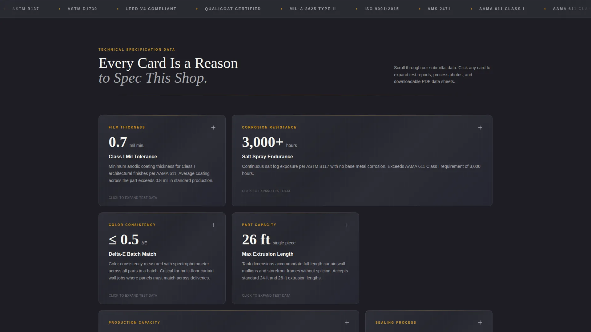 Industrial Construction Anodizing Landing Page Template