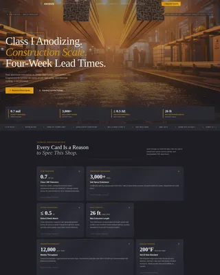 Industrial Construction Anodizing Landing Page Template