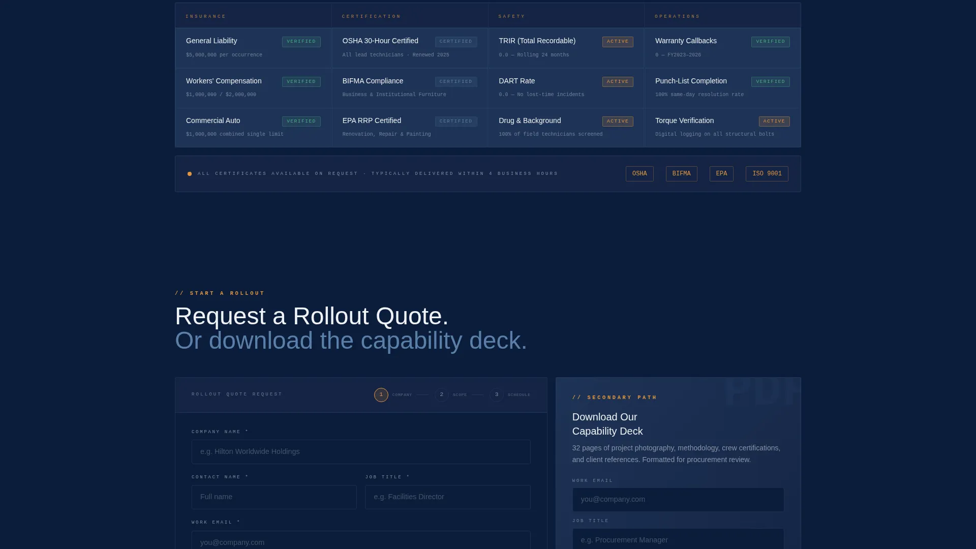 Precision Assembly Service Landing Page Template