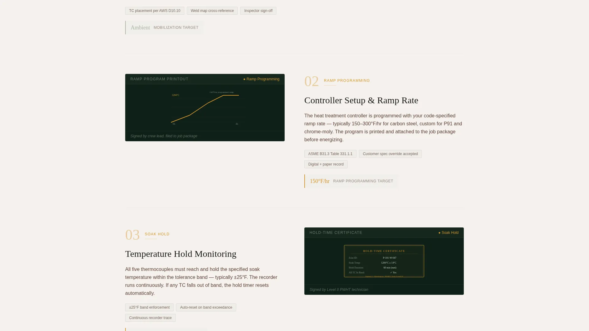 Construction Heat Treatment Landing Page Template