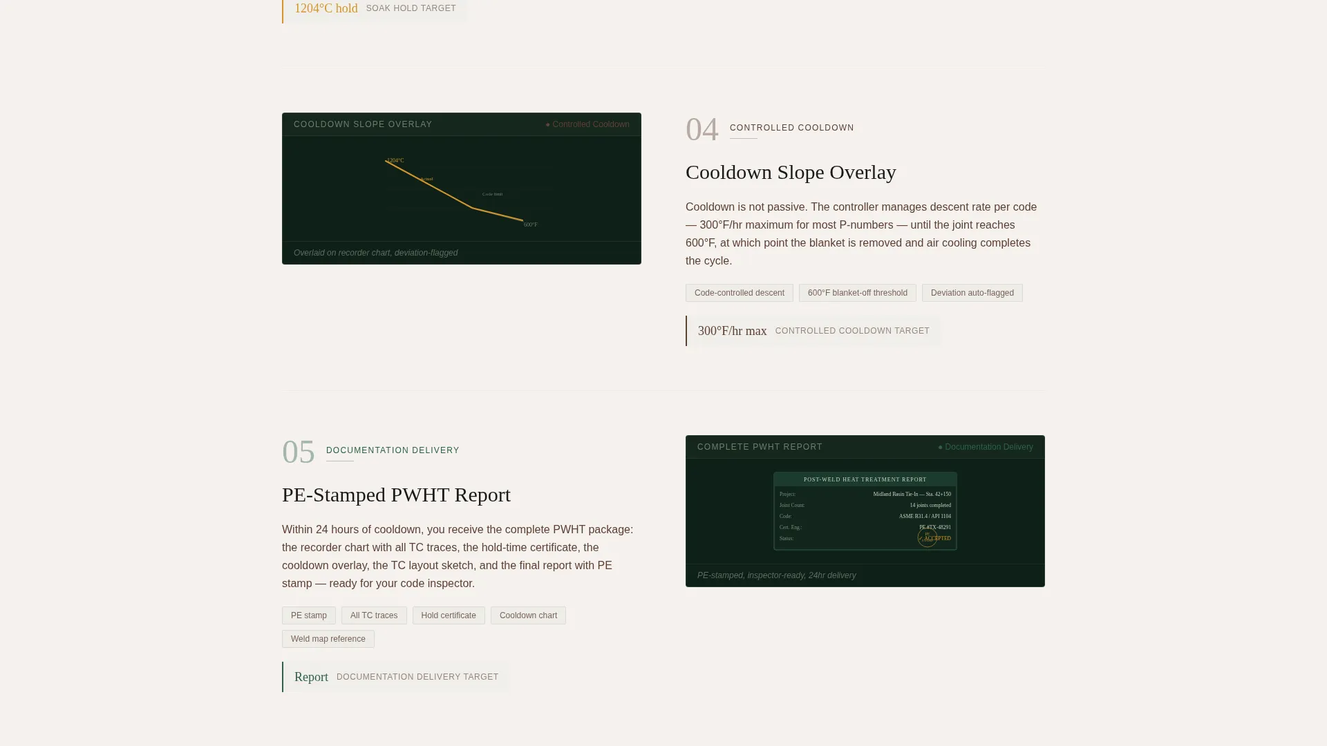 Construction Heat Treatment Landing Page Template
