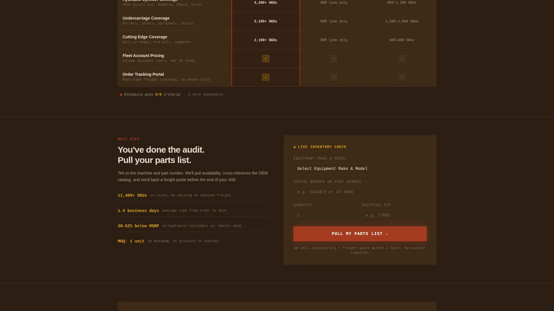 Construction OEM Supplier Landing Page Template