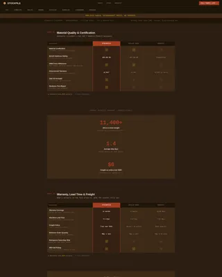Construction OEM Supplier Landing Page Template
