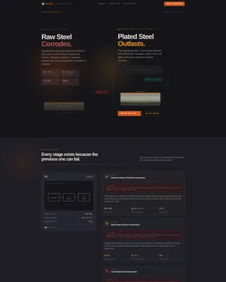 Precision Electroplating Landing Page Template