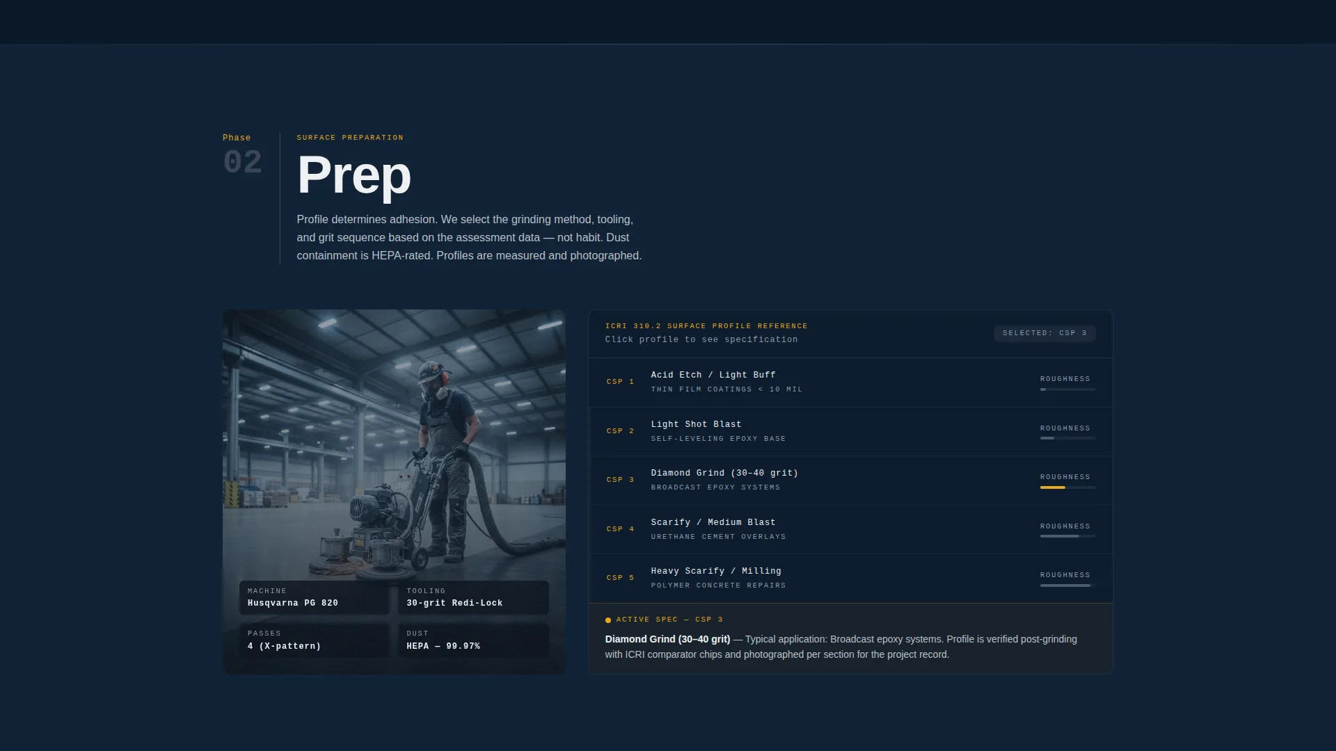 Precision Floor Finishing Landing Page Template