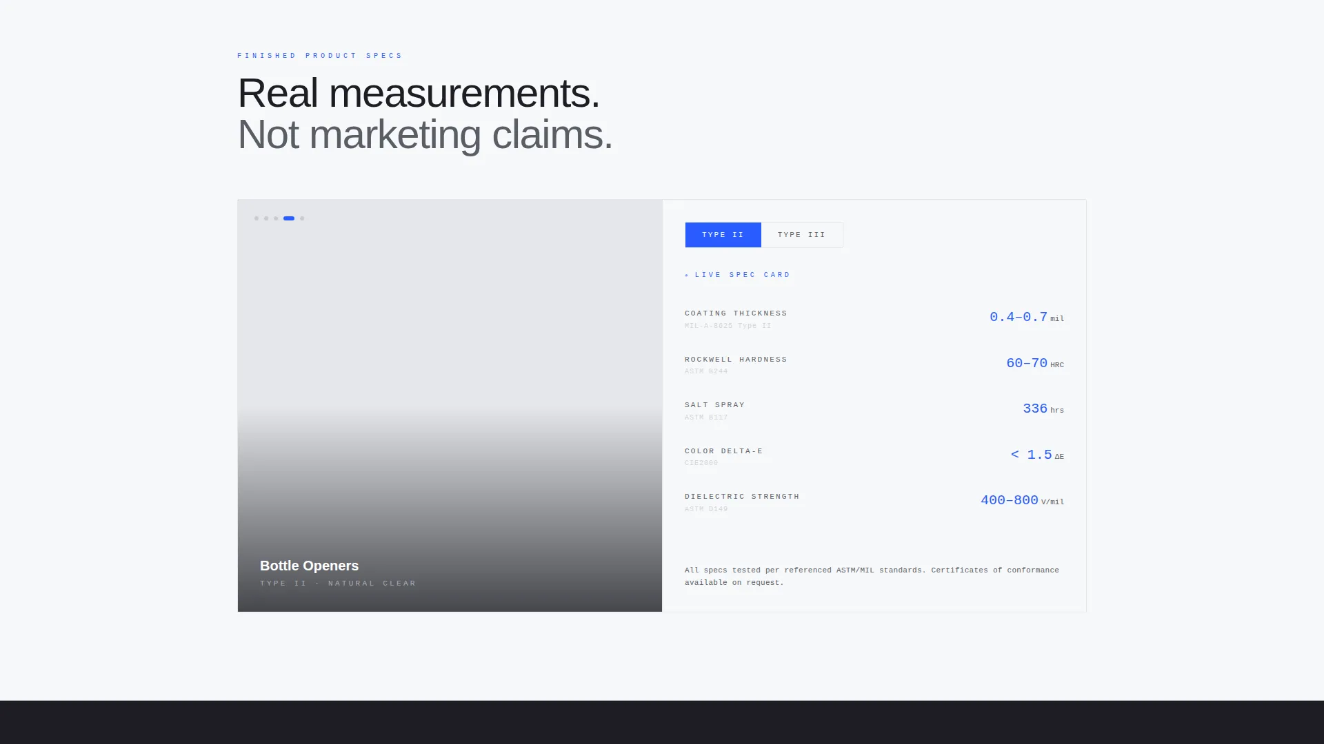 Consumer Goods Anodizing Service Landing Page Template