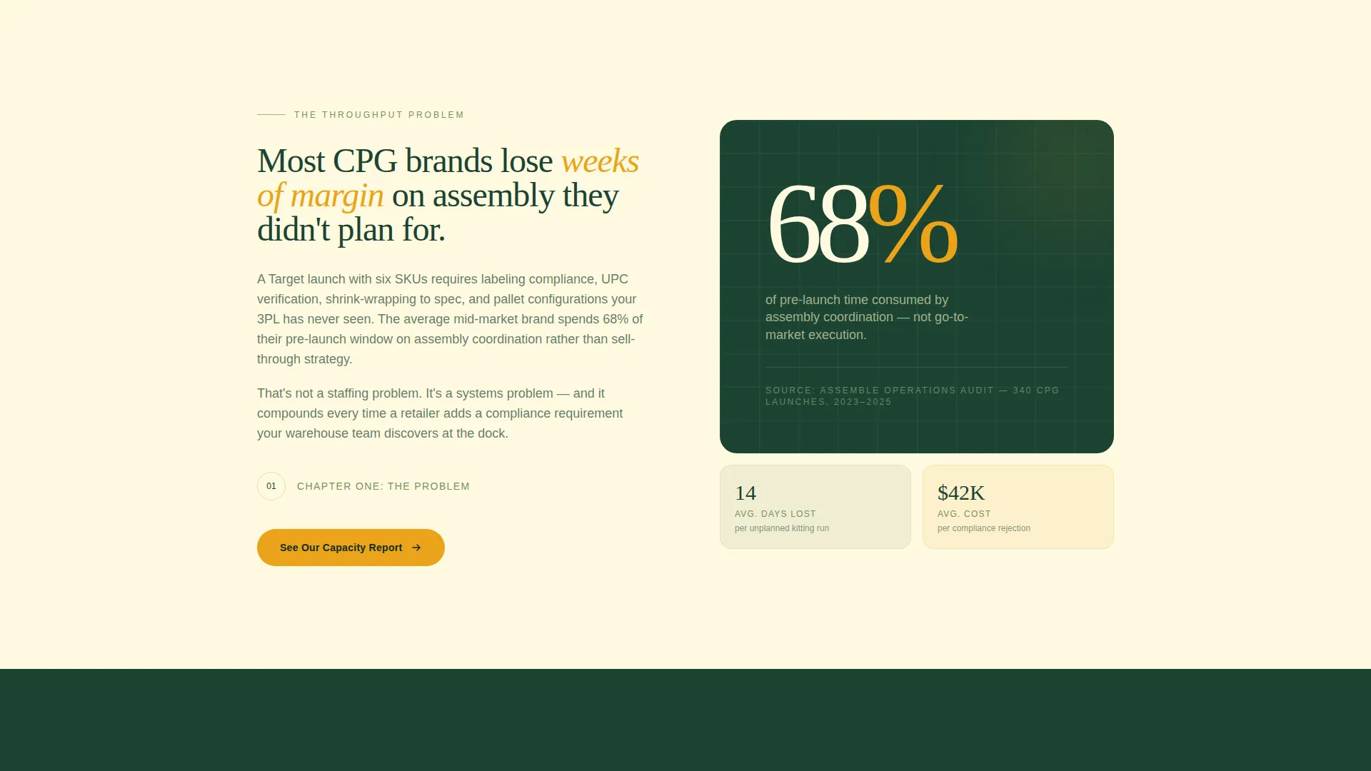 Consumer Goods Assembly Service Landing Page