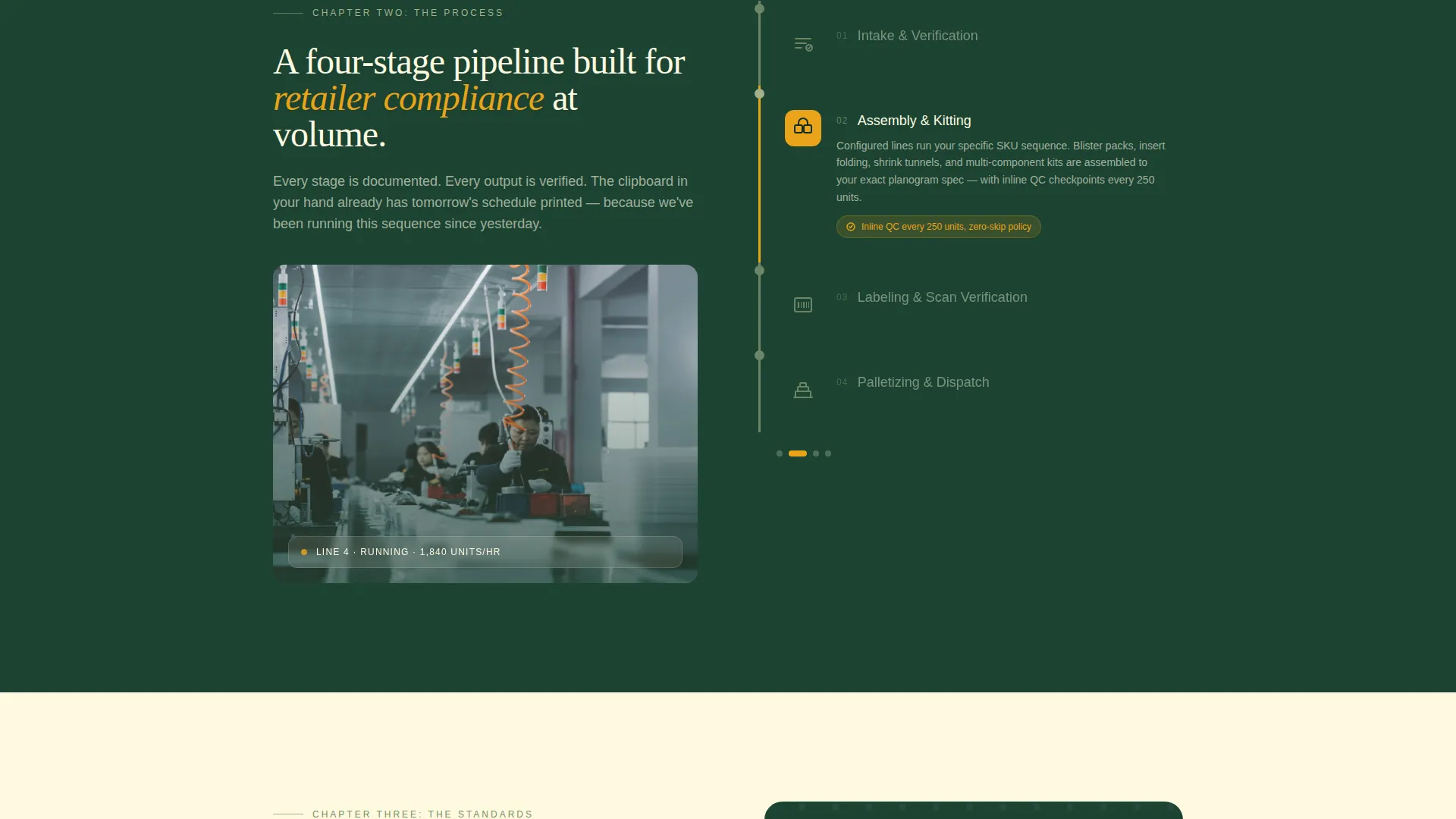 Consumer Goods Assembly Service Landing Page
