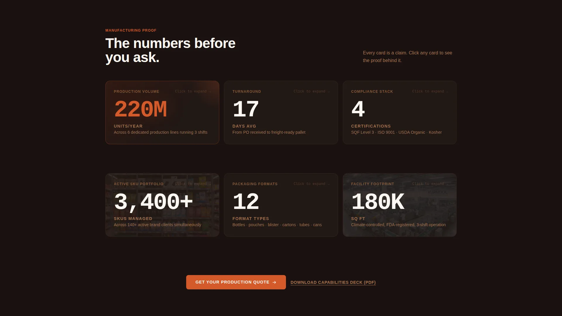 Consumer Goods Manufacturing Professional Website Template