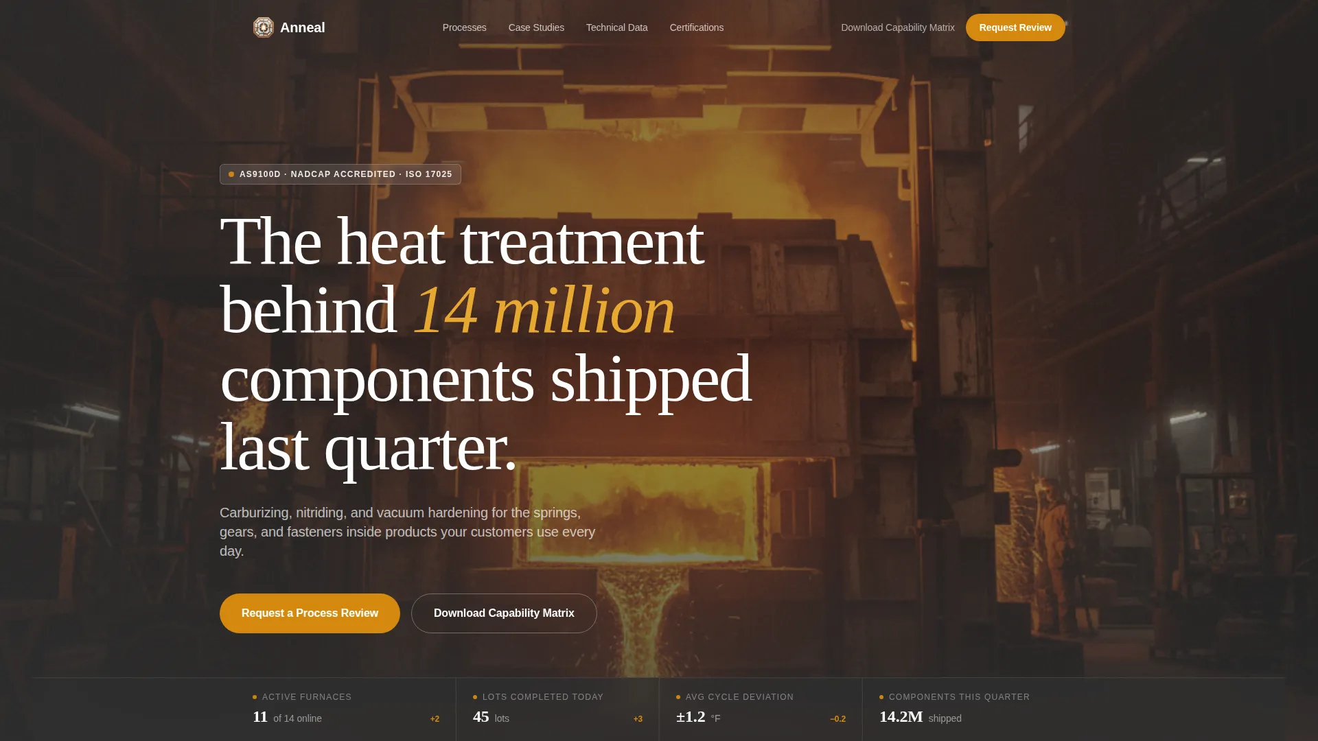 Precision Metal Treatment Landing Page Template