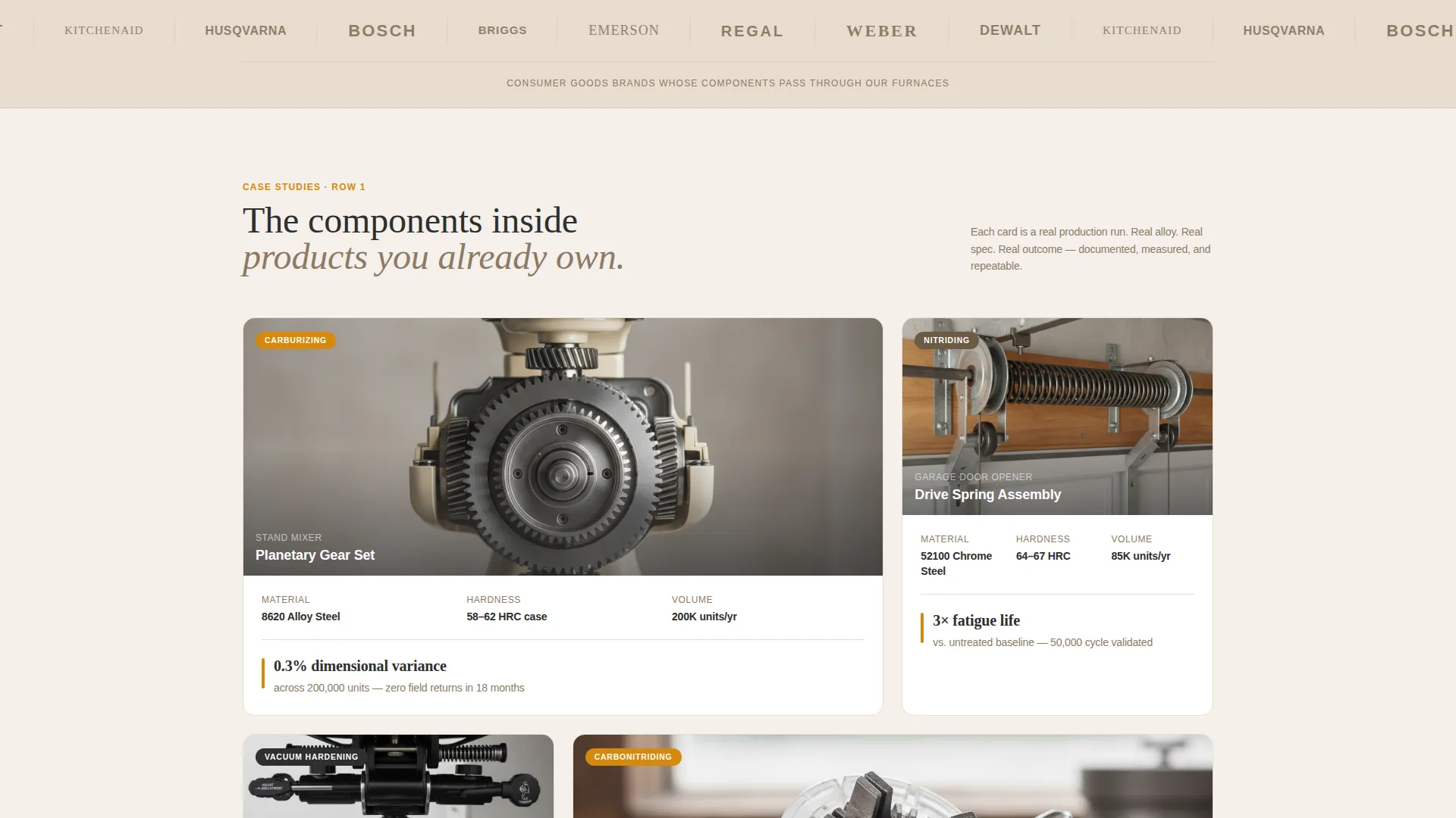 Precision Metal Treatment Landing Page Template