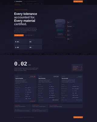 Consumer Goods OEM Supplier Landing Page Template