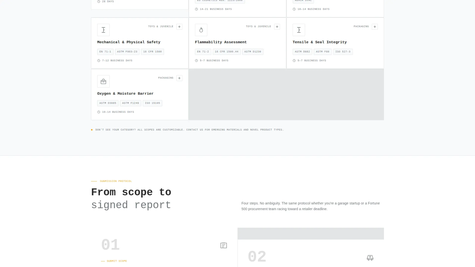 Consumer Goods Quality Testing Lab Landing Page