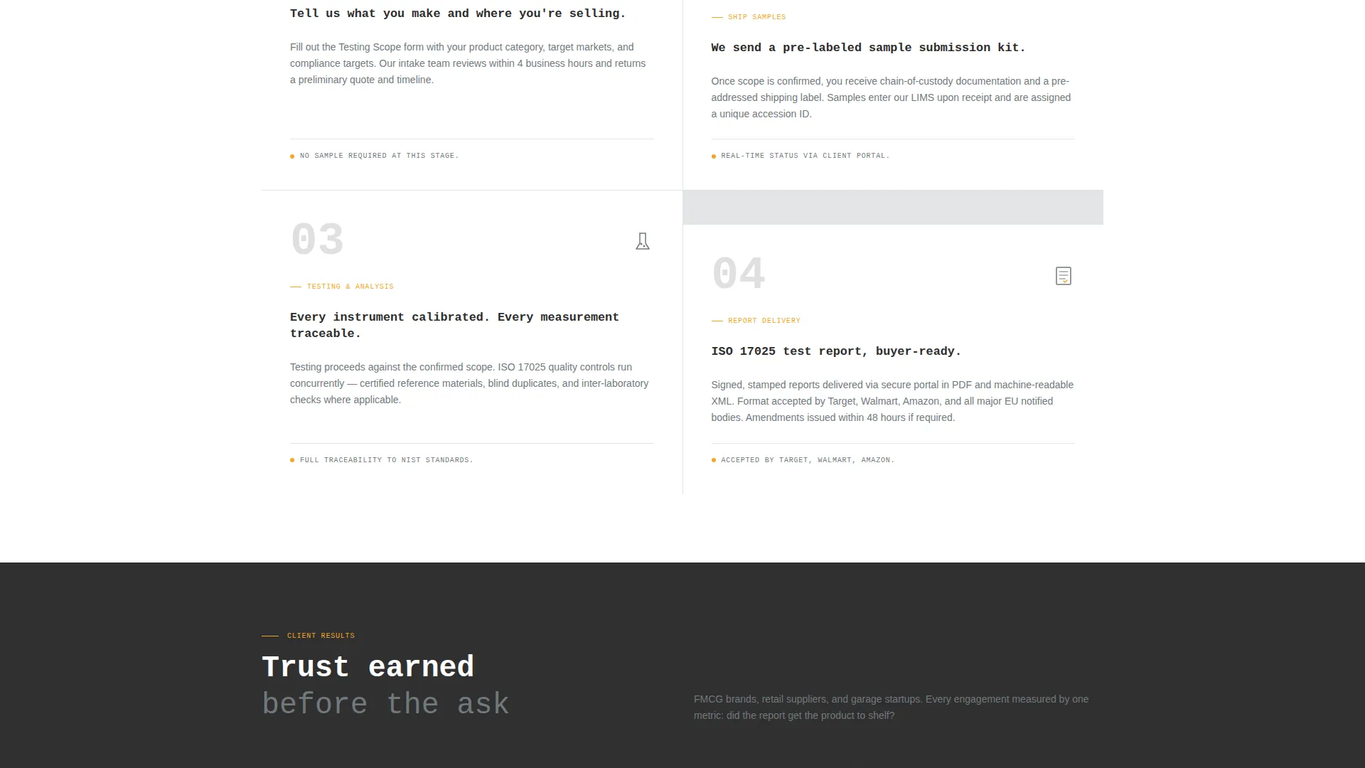 Consumer Goods Quality Testing Lab Landing Page