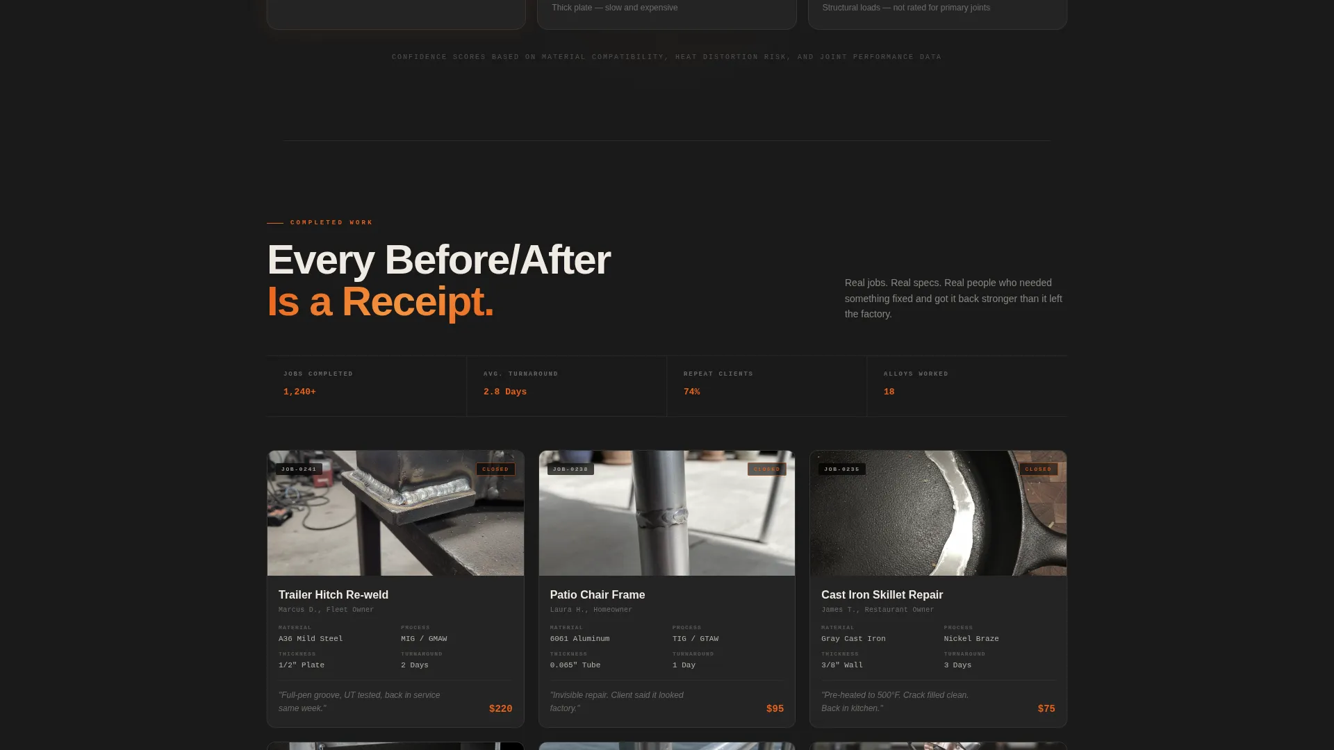 Industrial Welding Service Landing Page Template