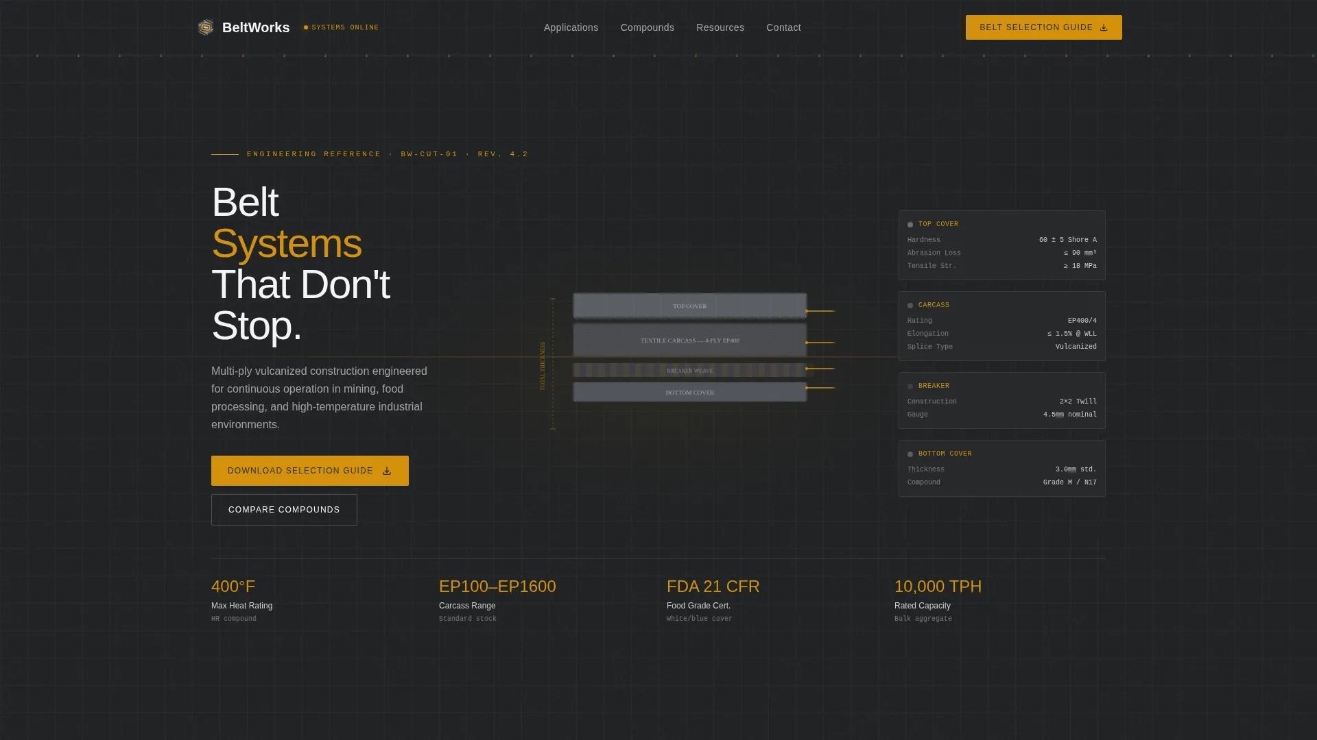 Conveyor Belt Manufacturer Landing Page Template