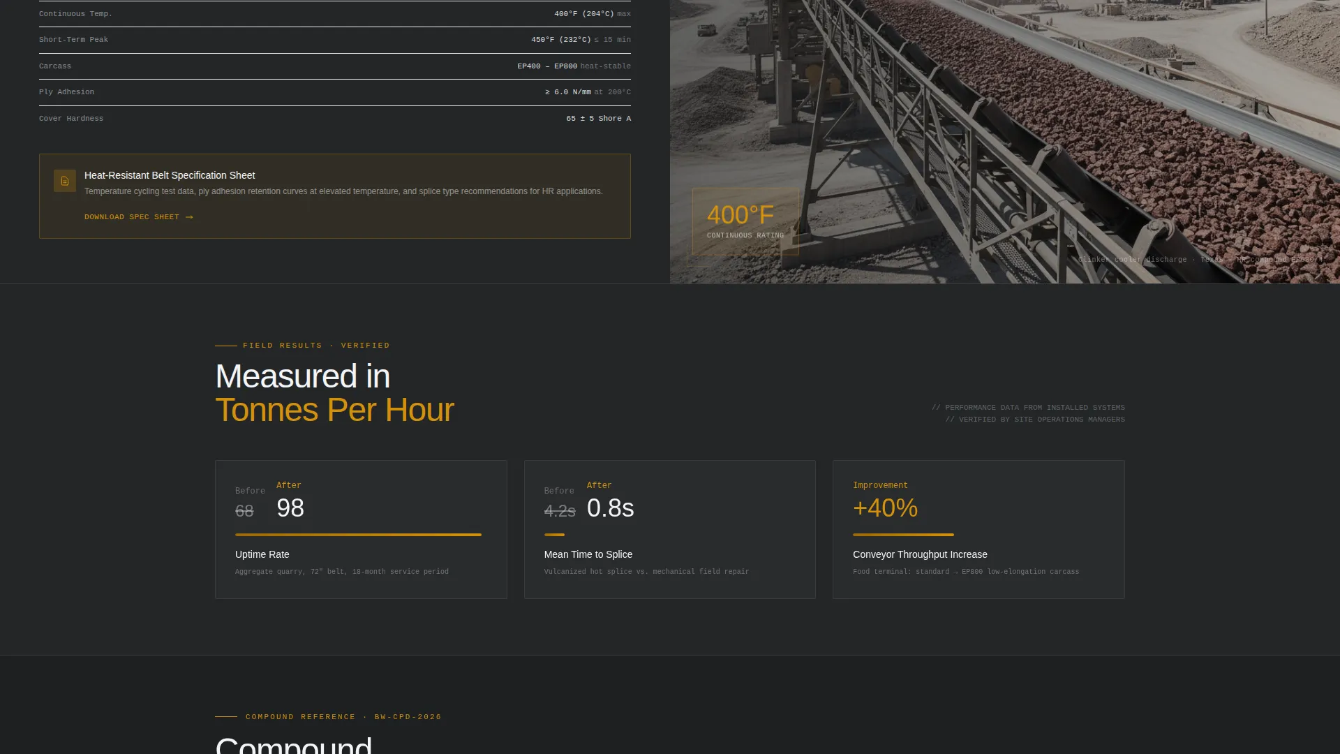 Conveyor Belt Manufacturer Landing Page Template