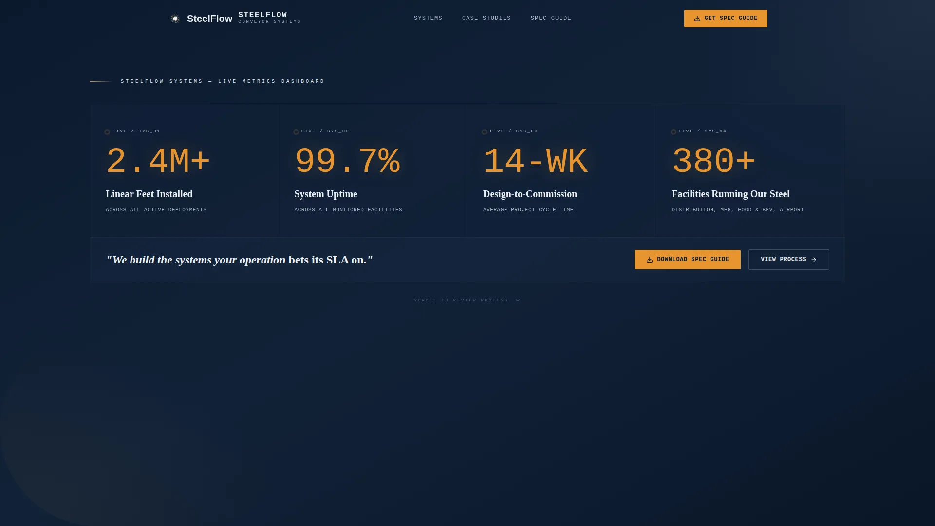 Advanced Robotics & Automation Professional Website Template