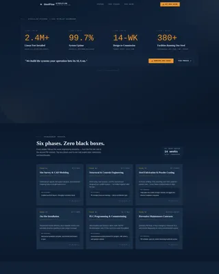 Advanced Robotics & Automation Professional Website Template