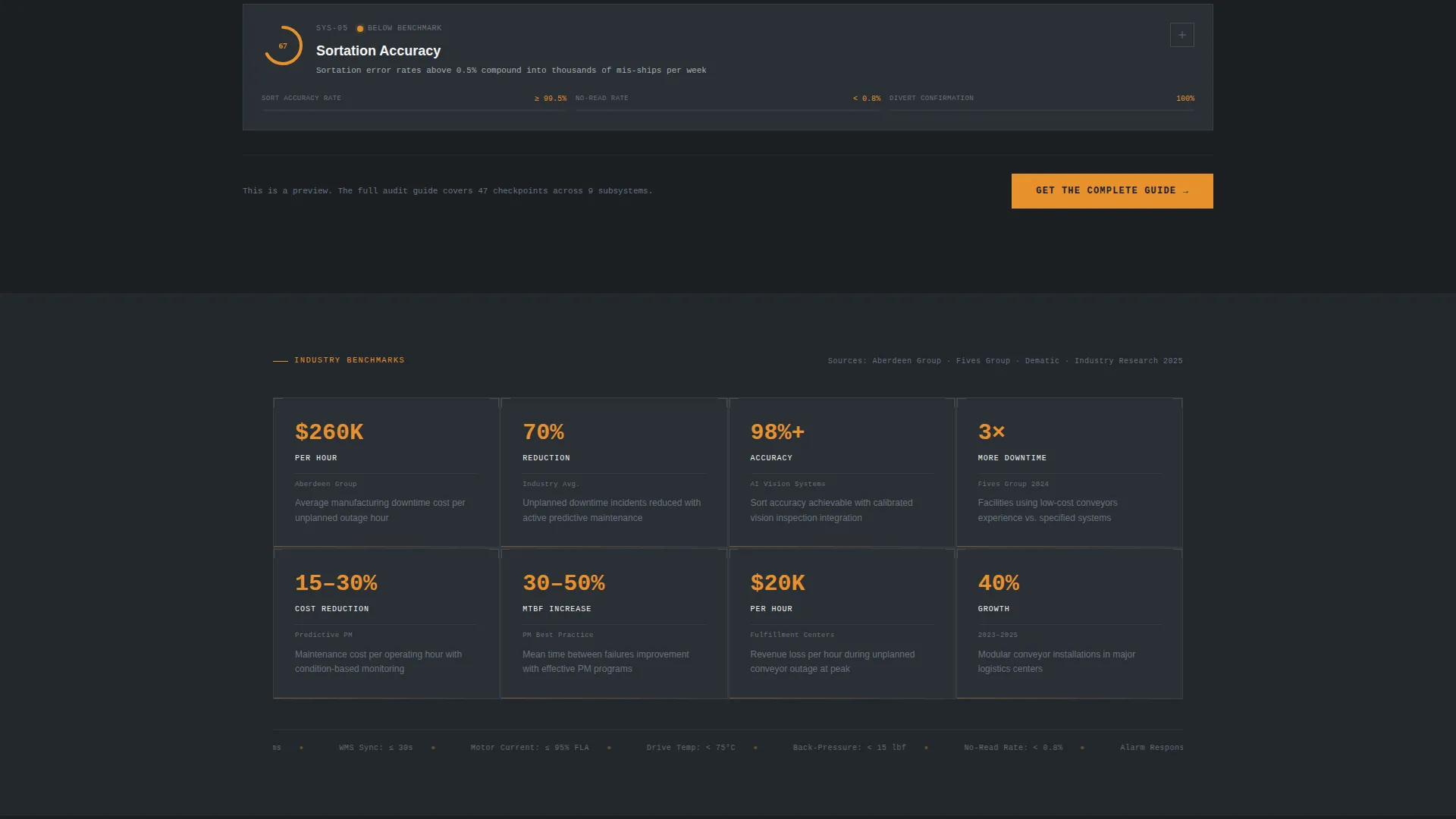 Conveyor Systems Audit Landing Page Template