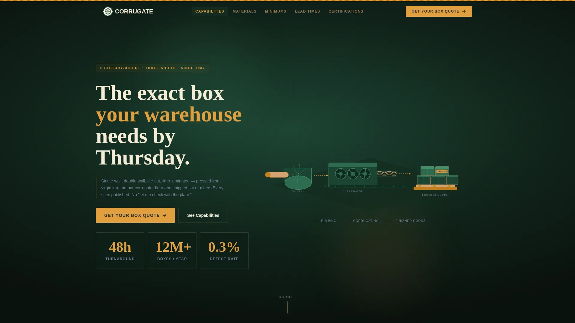 Corrugated Box Manufacturing Landing Page Template