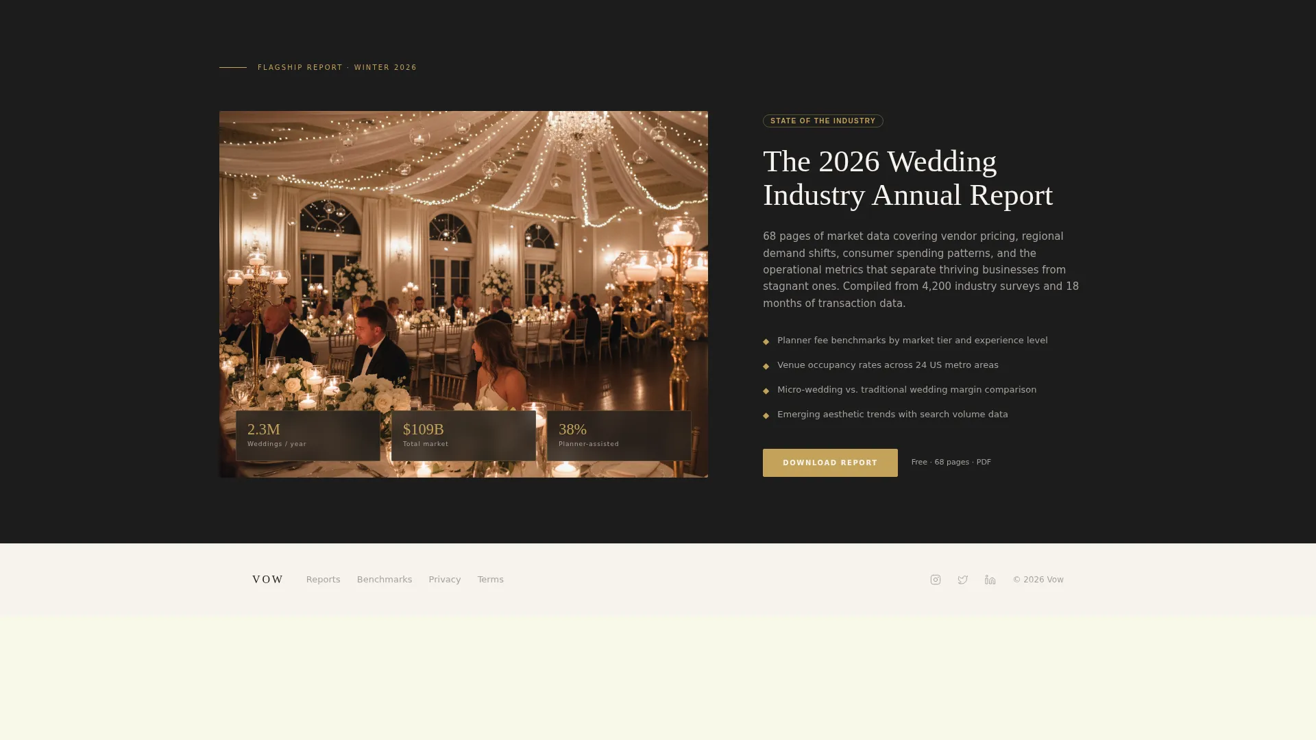Elegant Wedding Industry Report Blog Landing Page