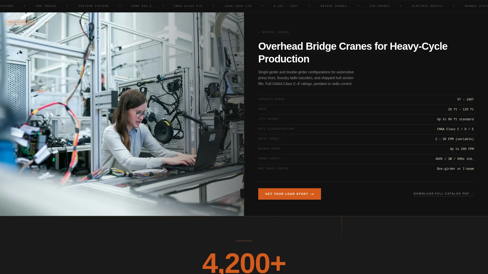 Crane & Hoist Manufacturer Landing Page Template