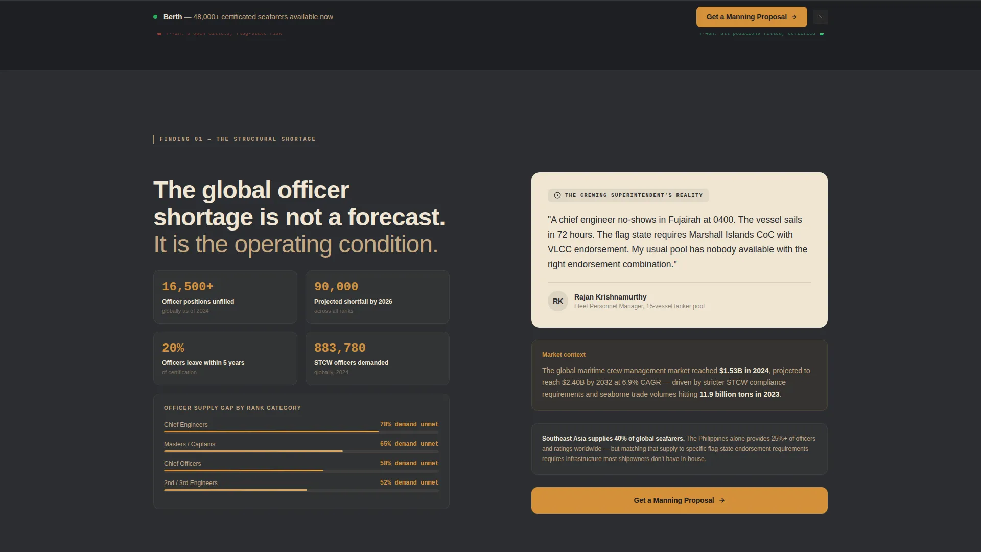 Maritime Crew Manning Agency Website Template