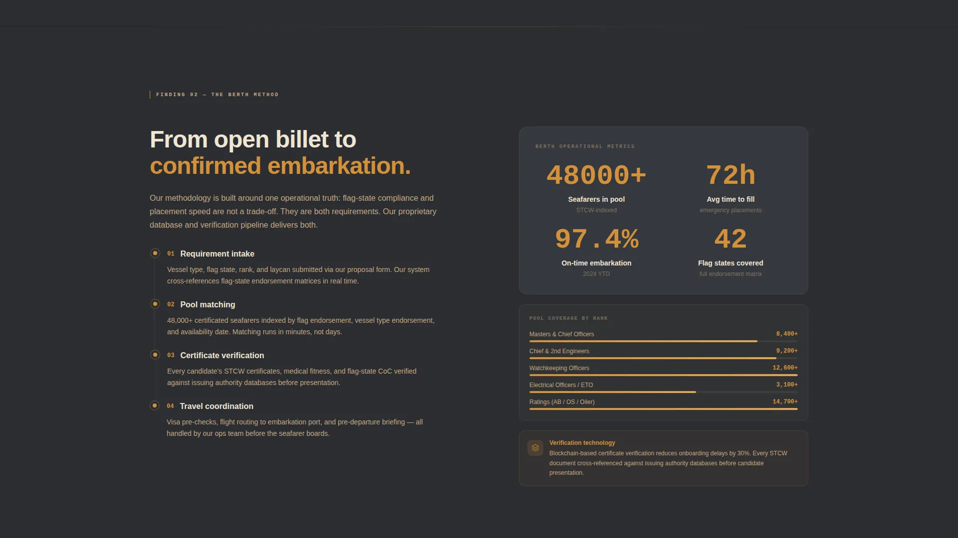 Maritime Crew Manning Agency Website Template