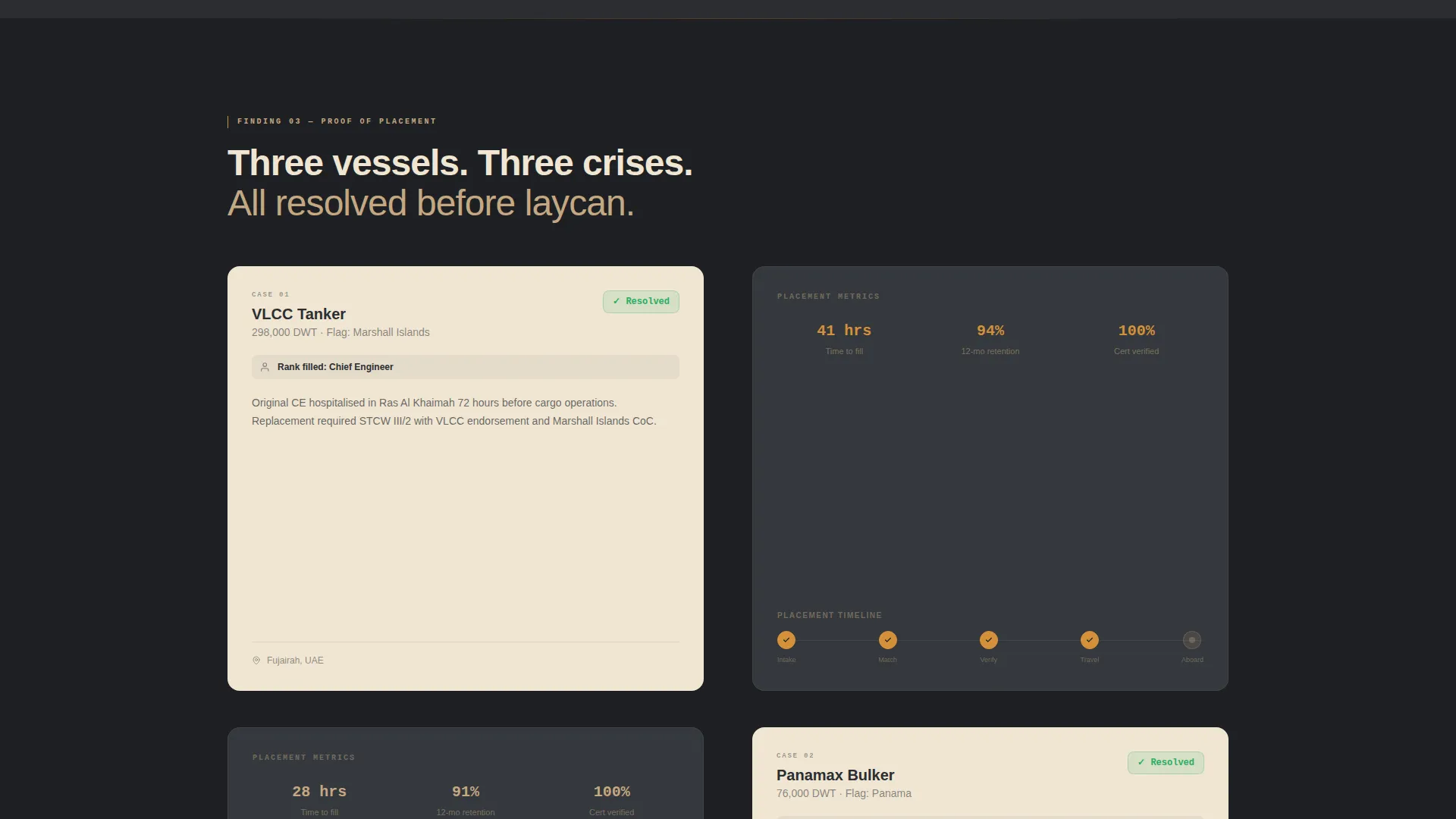 Maritime Crew Manning Agency Website Template