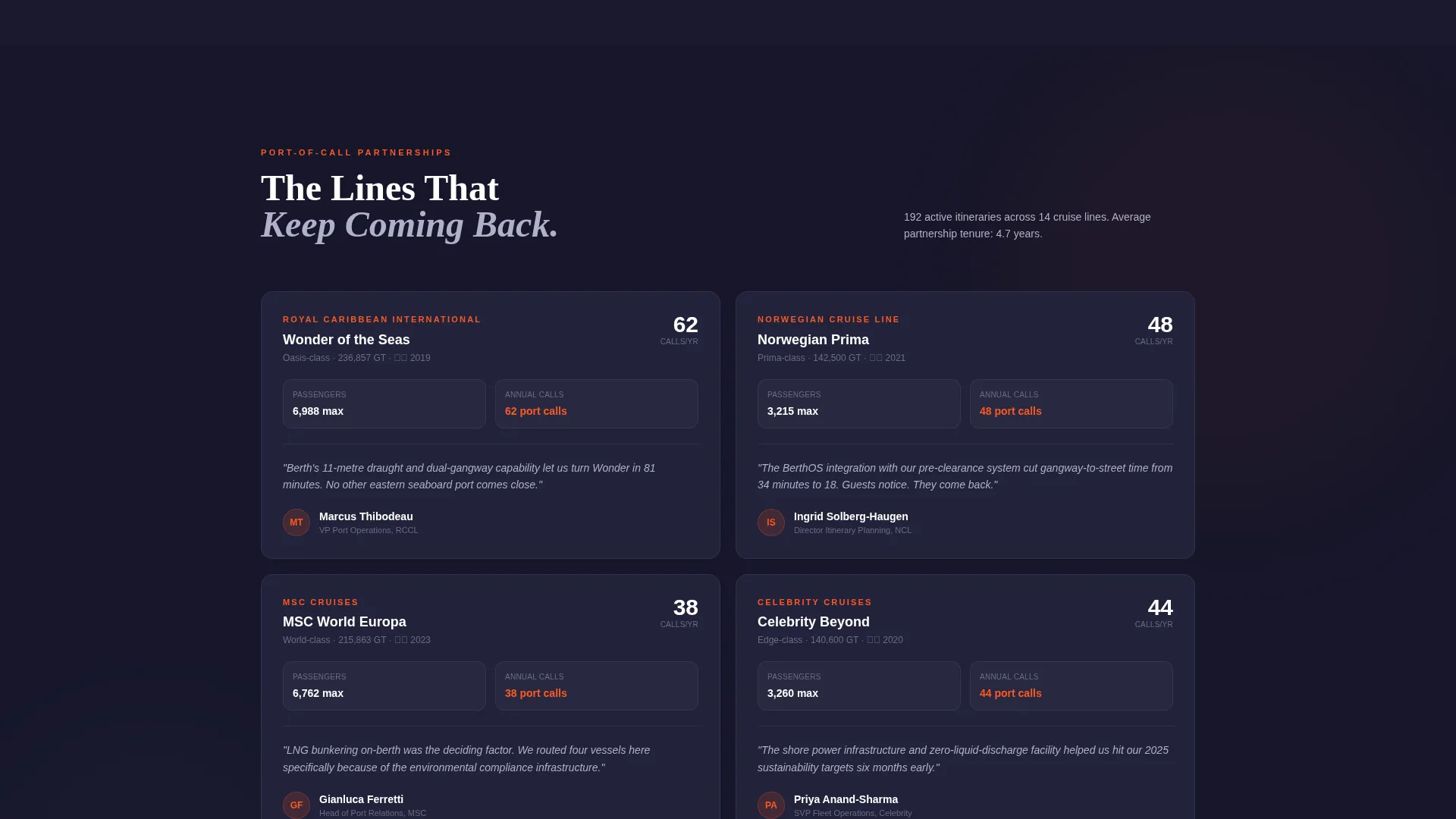 Specialist Port & Harbor Professional Website Template