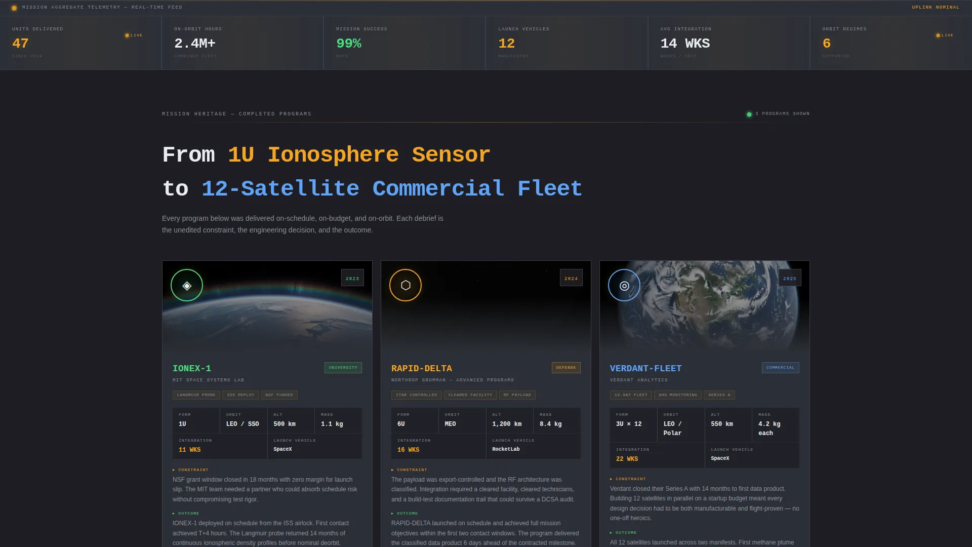 Complete Space & Advanced Aerospace Professional Website Template