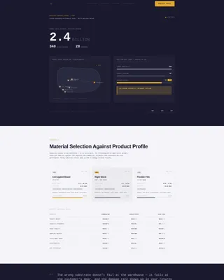 Custom Packaging Industry Report Landing Page Template