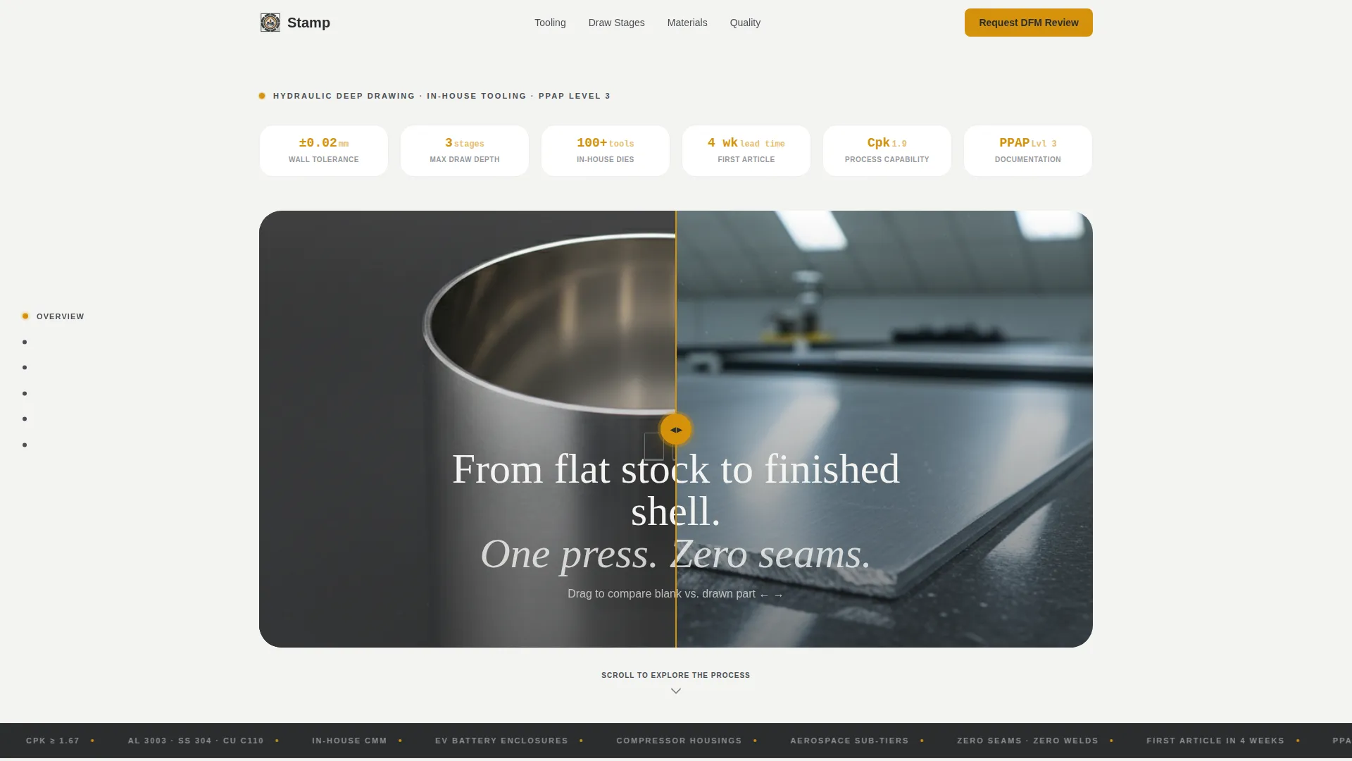 Expert Manufacturing Processes Professional Website Template