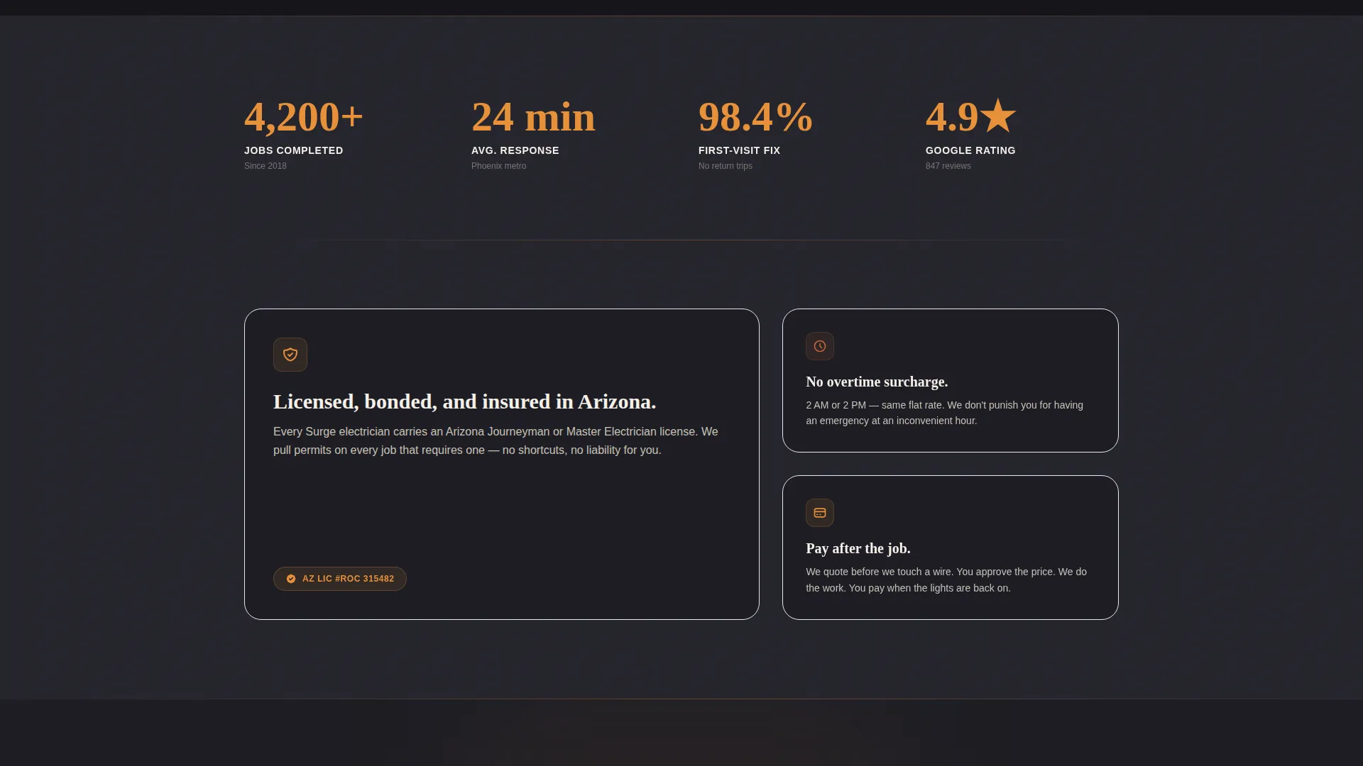 Emergency Electrical Landing Page Template