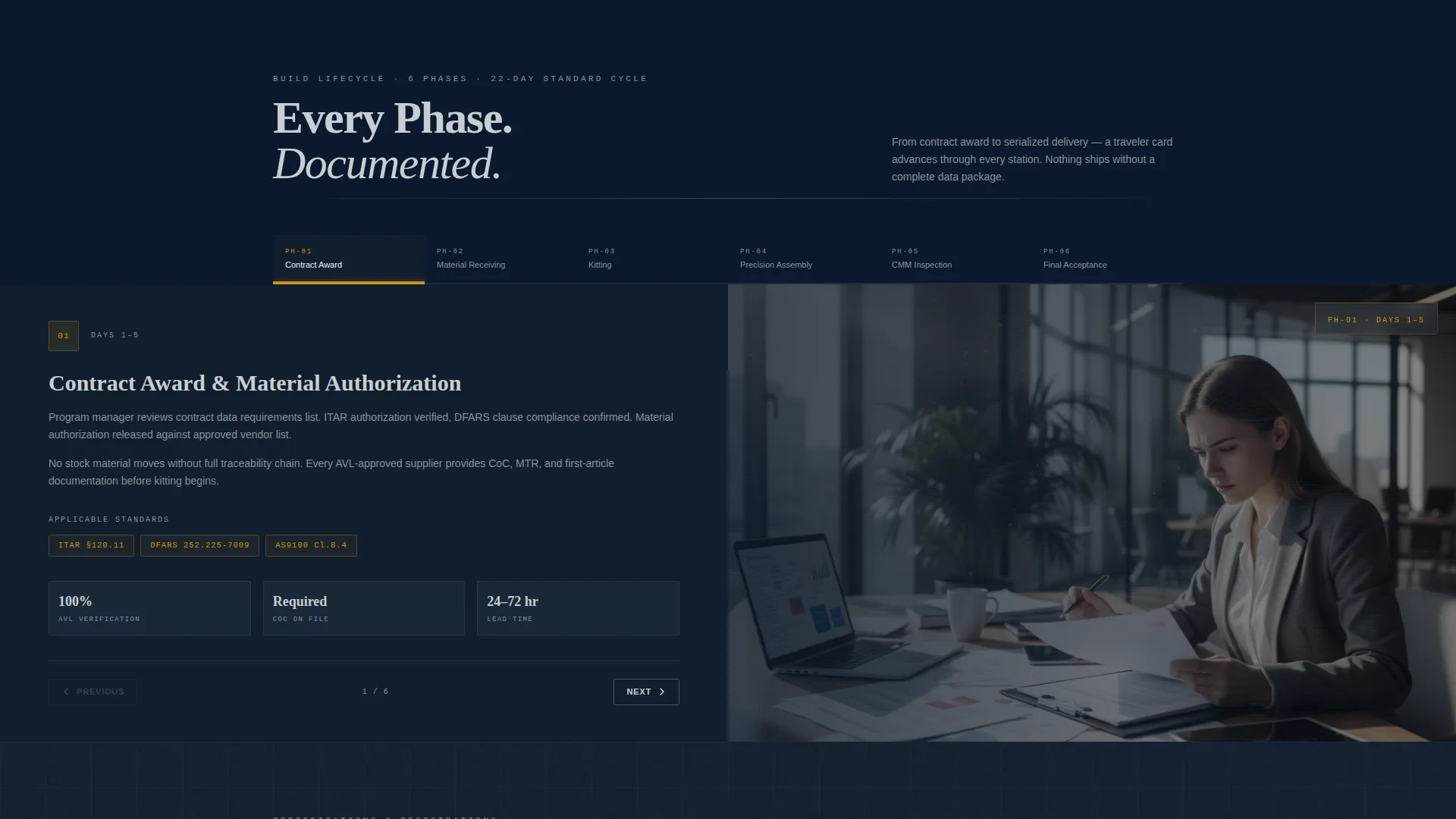Defense Assembly Service Landing Page Template