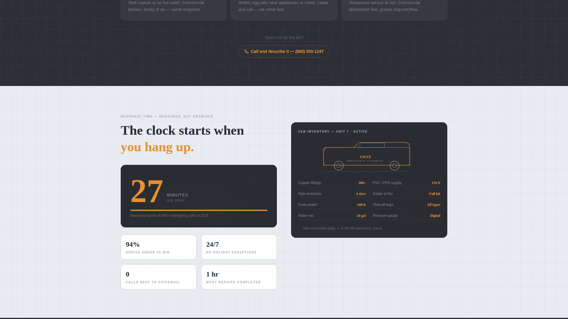 Emergency Plumber Landing Page Template
