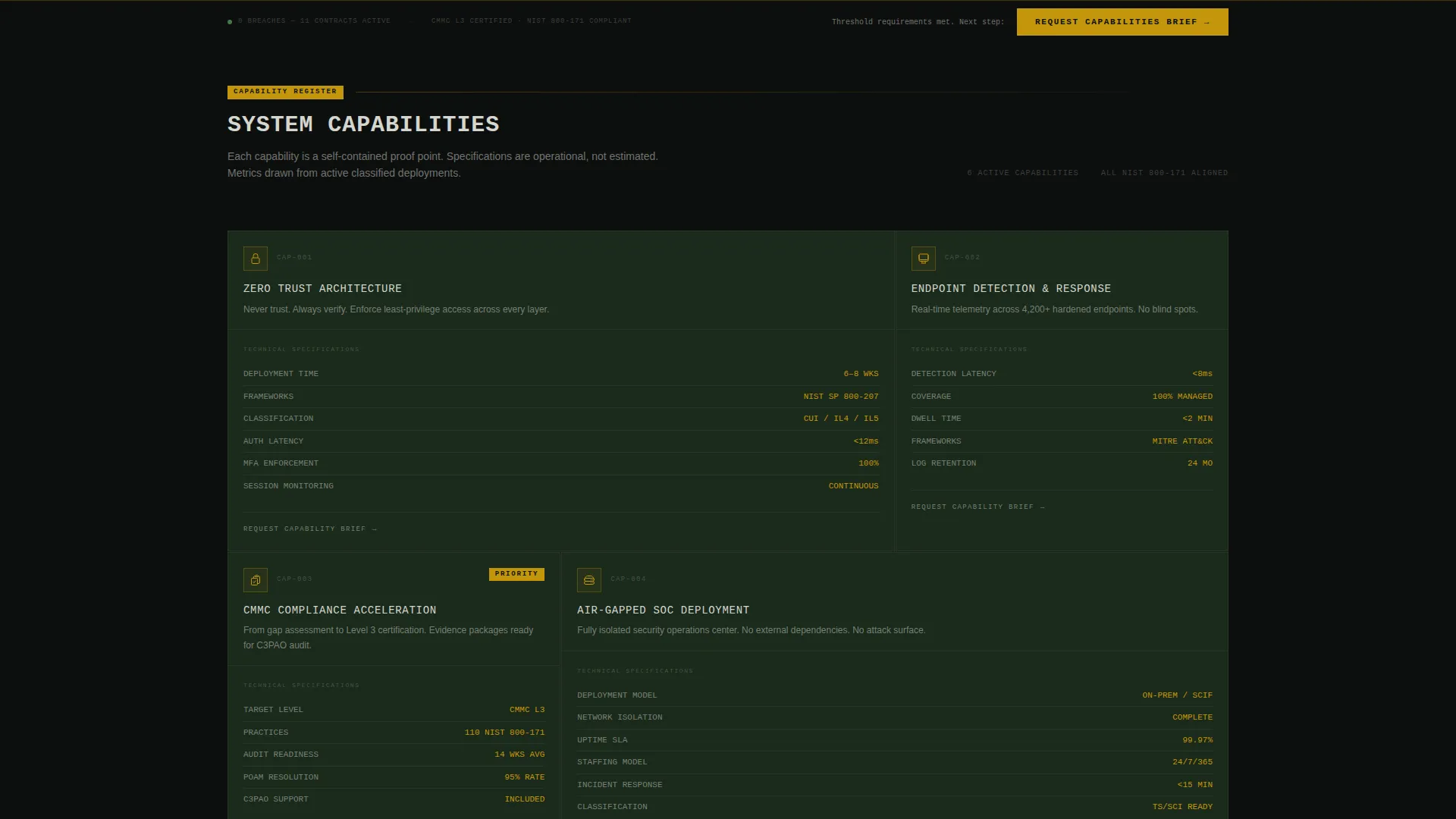 Cybersecurity Landing Page Template for Contractors