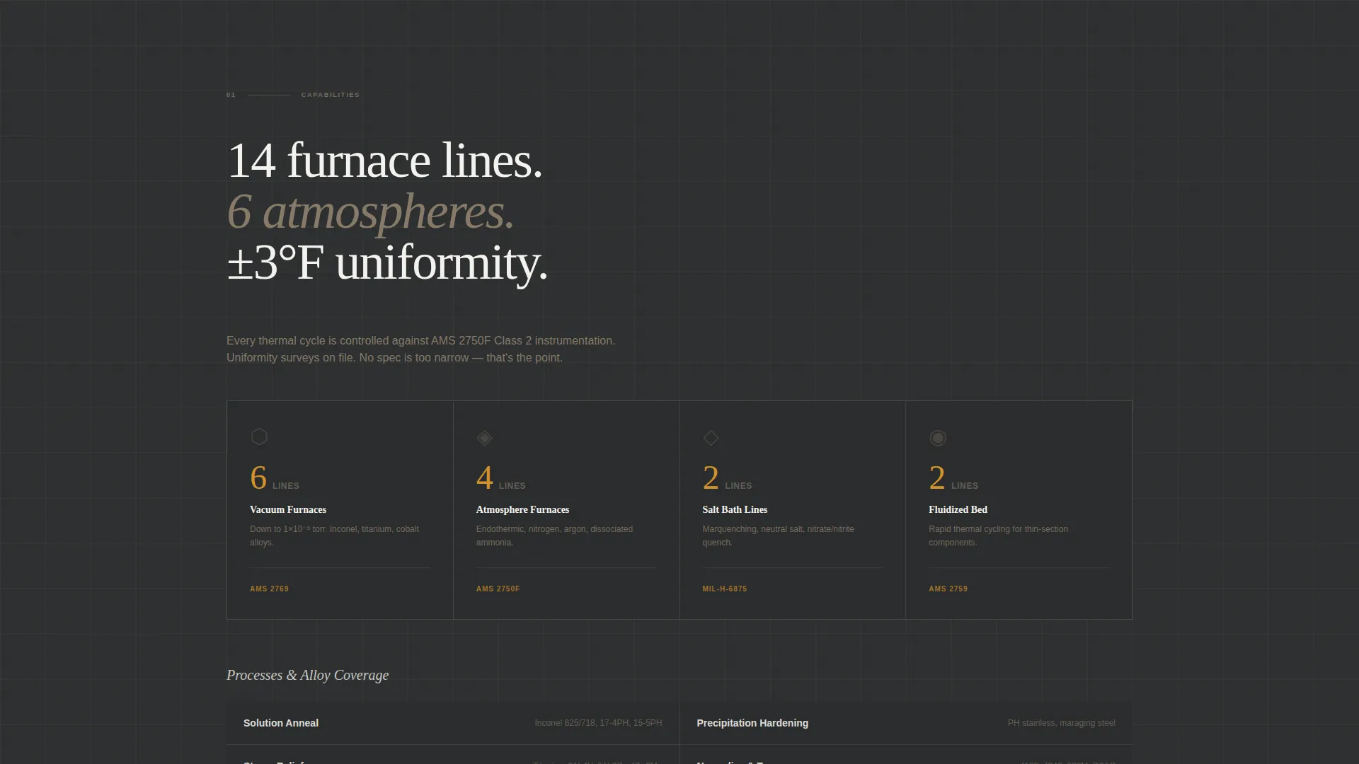Defense Heat Treatment Landing Page Template