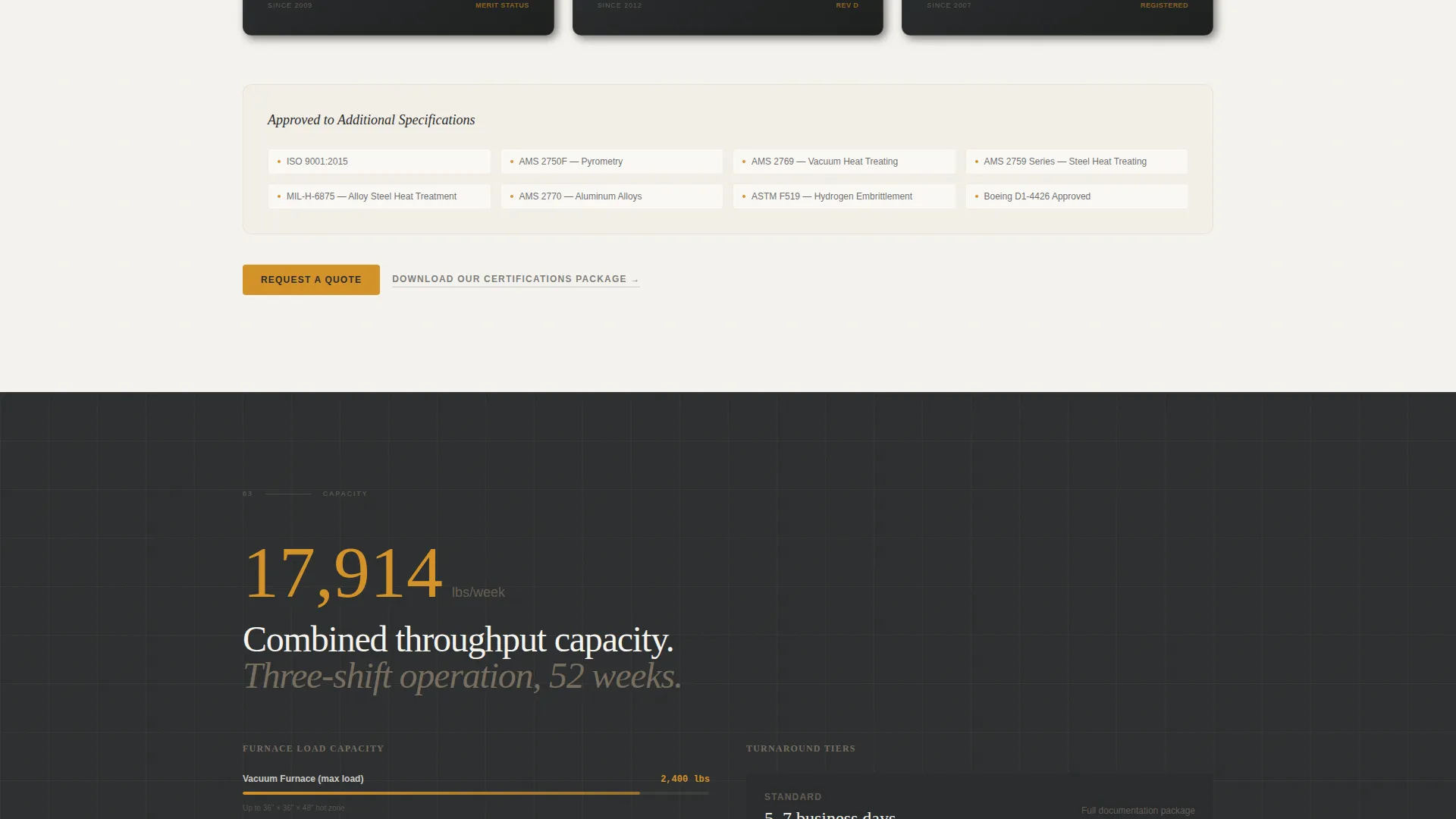 Defense Heat Treatment Landing Page Template