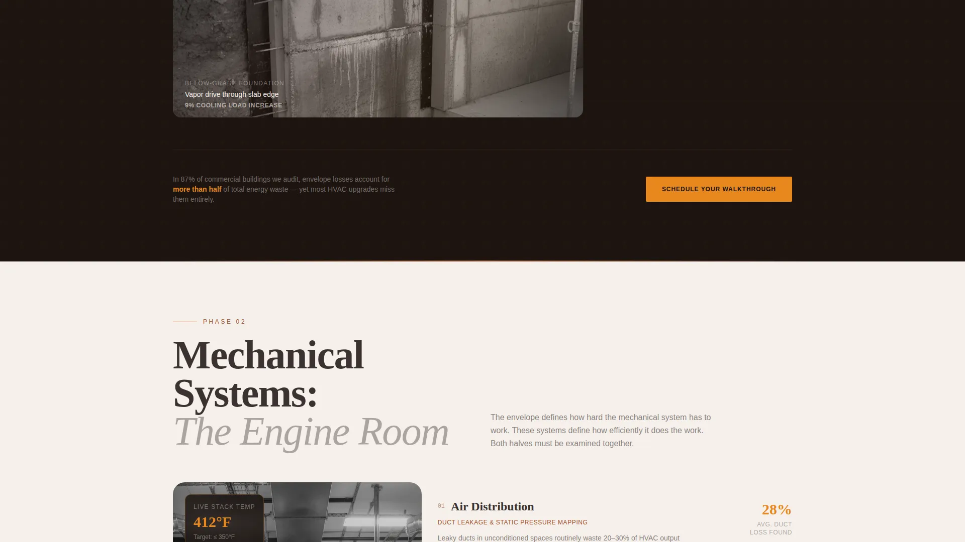 Precision Energyaudit Landing Page Template